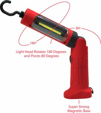 ATD-80303-022020 Saber II LED ATD 80303