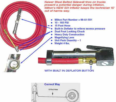 MIL-98-A1-501 Milton 500 Series Inflator Gage with 15' Hose