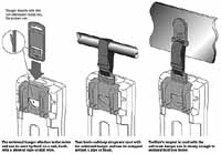 FLU-TPAK Fluke Magnetic Multimeter Hanging Solution